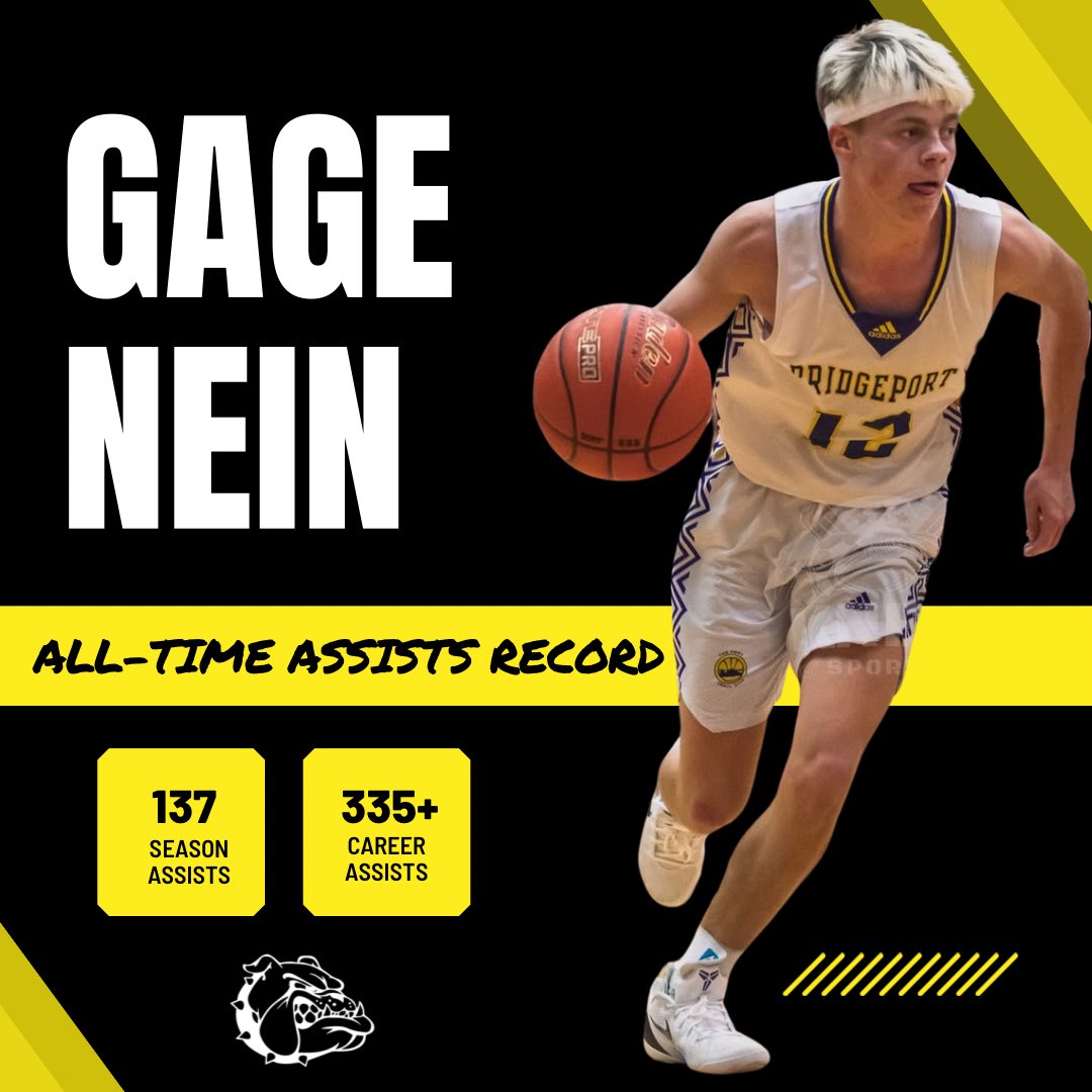 Bridgeport Boy's Basketball 🏀 tweet media