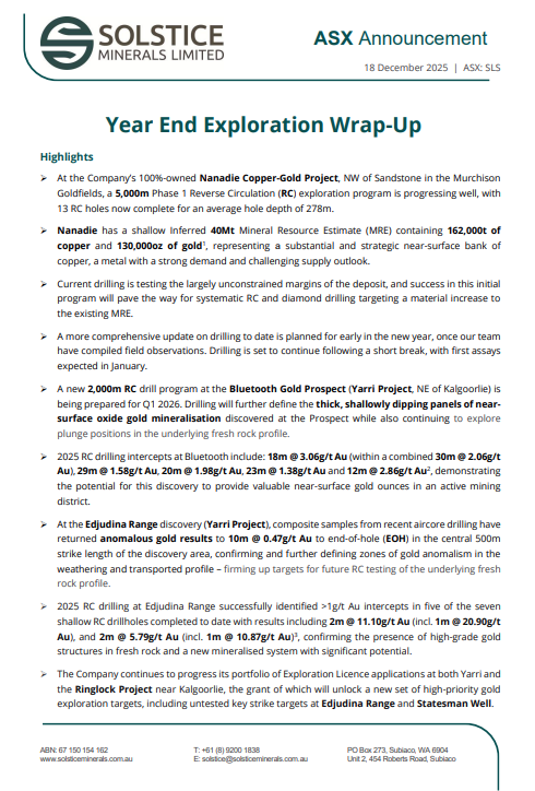 Solstice Minerals Limited tweet media