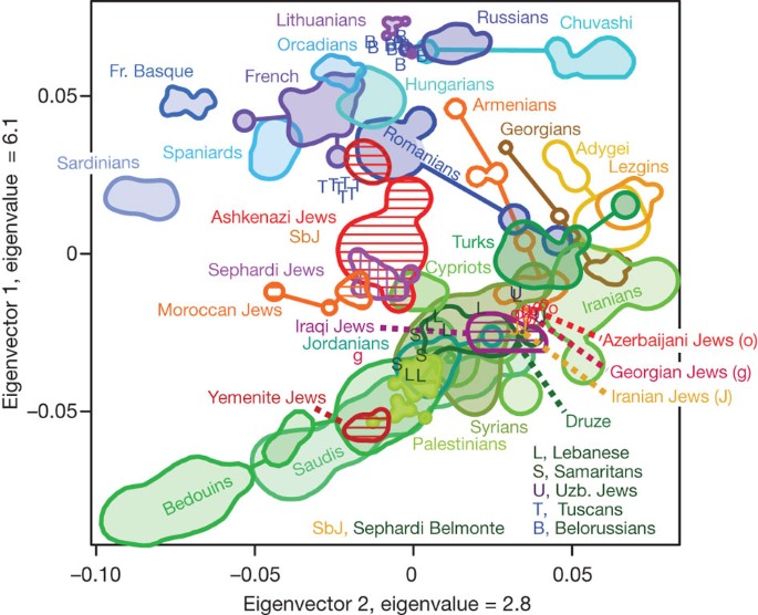 Kevin MacLean (Fortress of Lugh) tweet media
