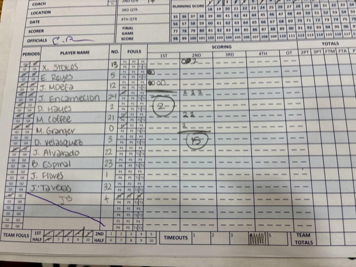 GMC Hoops tweet media