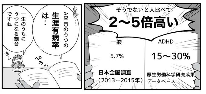 これだけでも知っておいて欲しい

#ADHD
#うつ病 

私の知る限りでもウツに悩まされてる人結構多いです。意識的に対策が必要だと思ってます。私も気を抜くとふっと闇落ちしそうになります。 