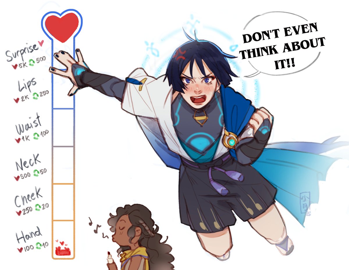 moonlittraveler's tweet photo. It's time for some kiss-meter action with Sethos and Wanderer 💘

Don't worry about Hat Guy, he's totally fine with this, right? #sethoscara https://t.co/8Xg3cgbhcE