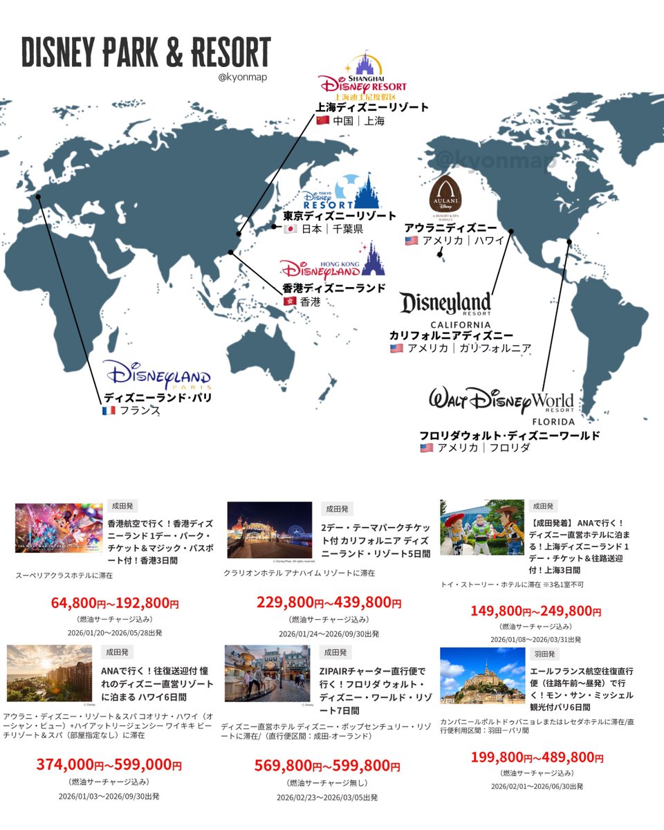 香港以外馬鹿高すぎ 香港も高いけどまだマシ