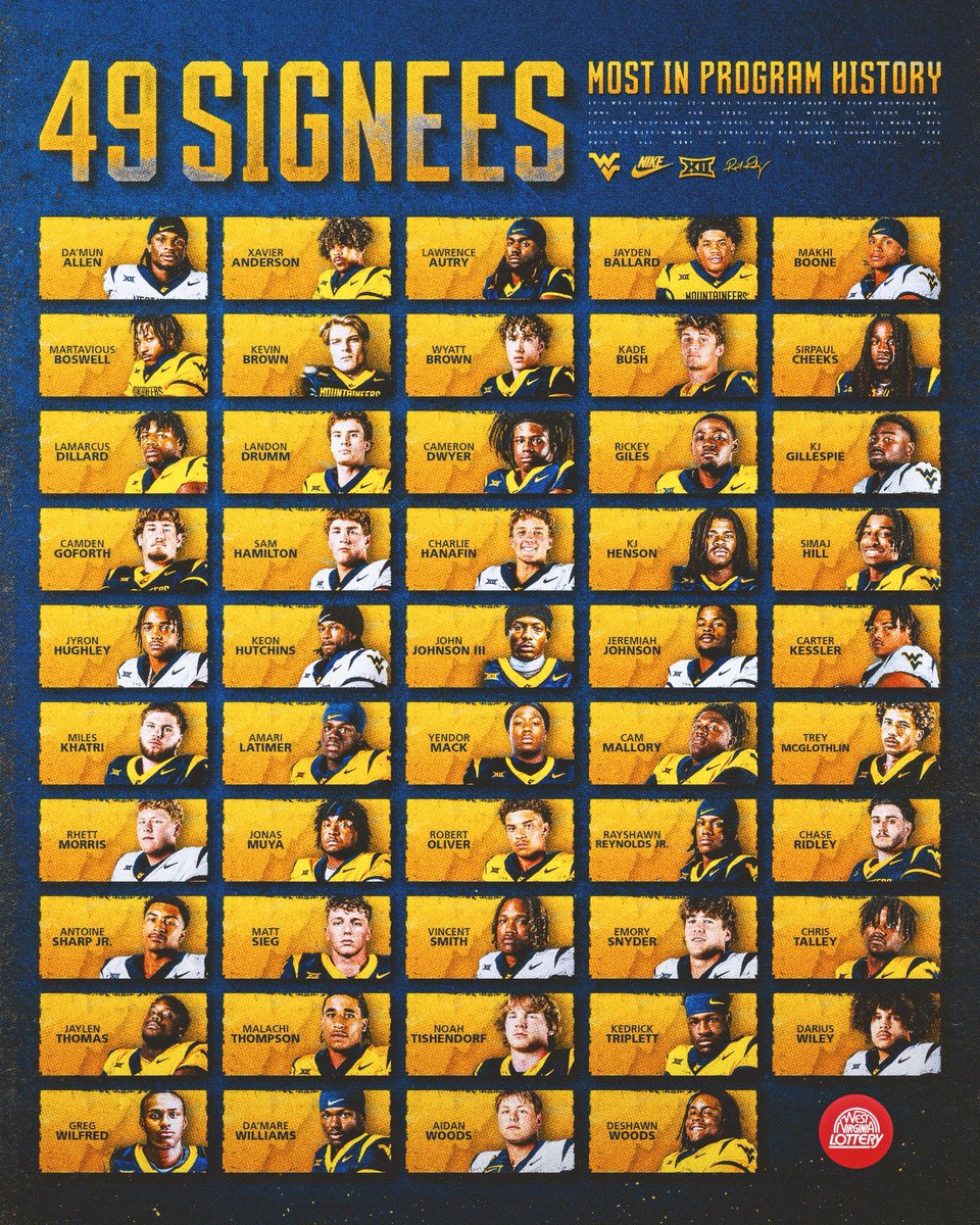 West Virginia Football tweet media