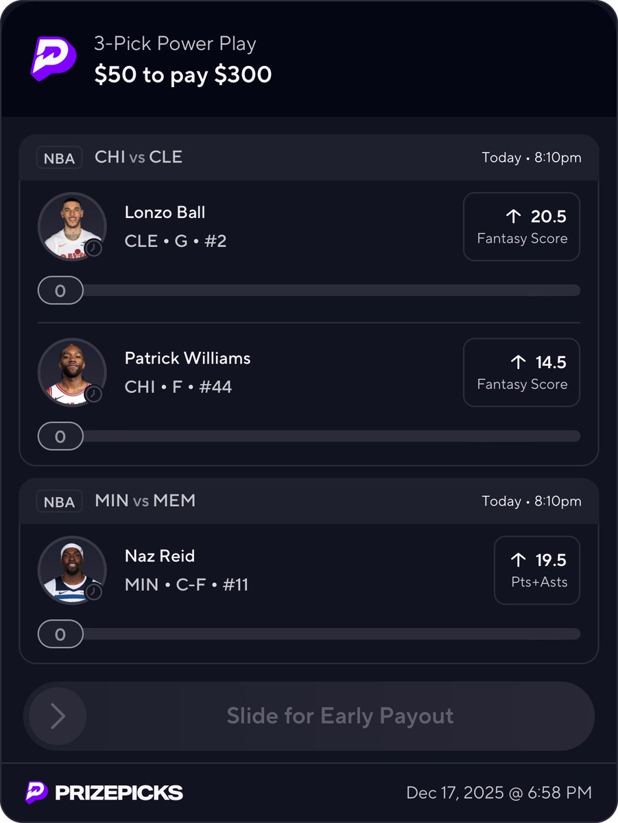 daily_gamble's tweet photo. 🏀NBA Wednesday Picks🏀
#NBAX #Prizepicks #FanDuel #NCAA #DraftKings #DFS #NFL #PrizePicksNBA #DSG ♻️ 
3️⃣ Pick PrizePicks #NBA
Lonzo Ball ⬆️ 20.5 Fantasy
Patrick Williams ⬆️ 14.5 Fantasy
Naz Reid ⬆️ 19.5 Pts/Ast

https://t.co/rzqq1dDDu3 https://t.co/ddPVCcG7kJ