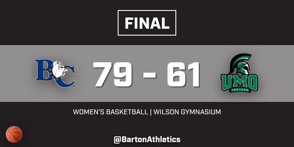 Barton College Athletics tweet media