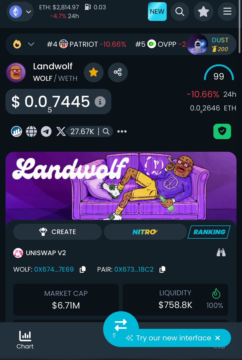 MsLonelyNFT tweet media