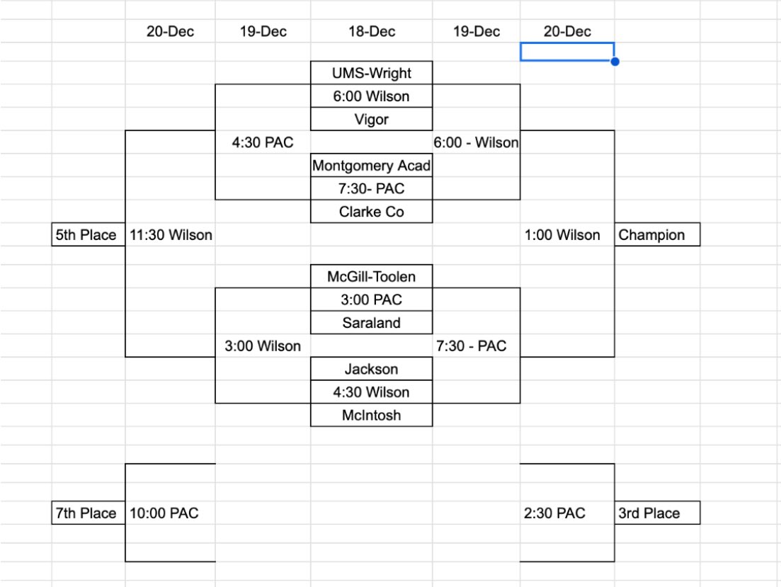 Jackson High School Basketball tweet media