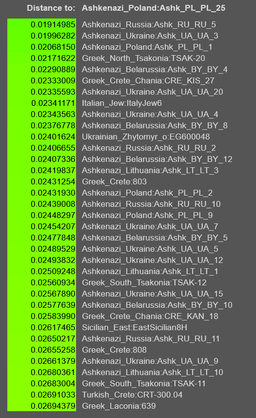 Kevin MacLean (Fortress of Lugh) tweet media