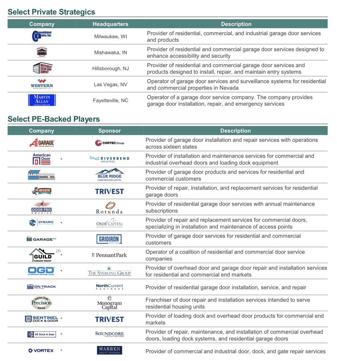 Mike Botkin tweet media