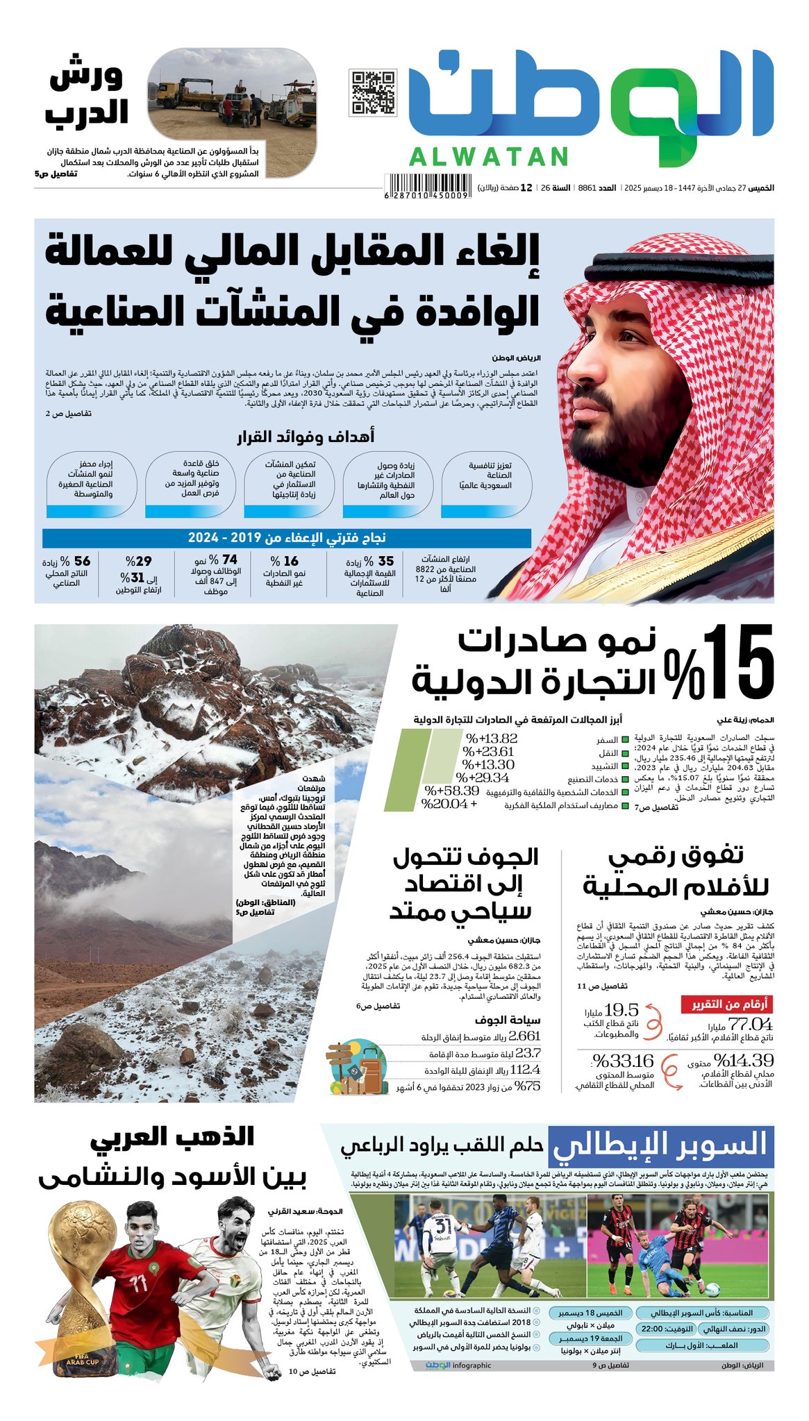 الصفحة الاولى من - إلغاء المقابل المالي للعمالة الوافدة في المنشآت الصناعية - تفوق رقمي للأفلام المحلية - السوبر الإيطالي لتصفح وتحميل النسخة الرقمية 