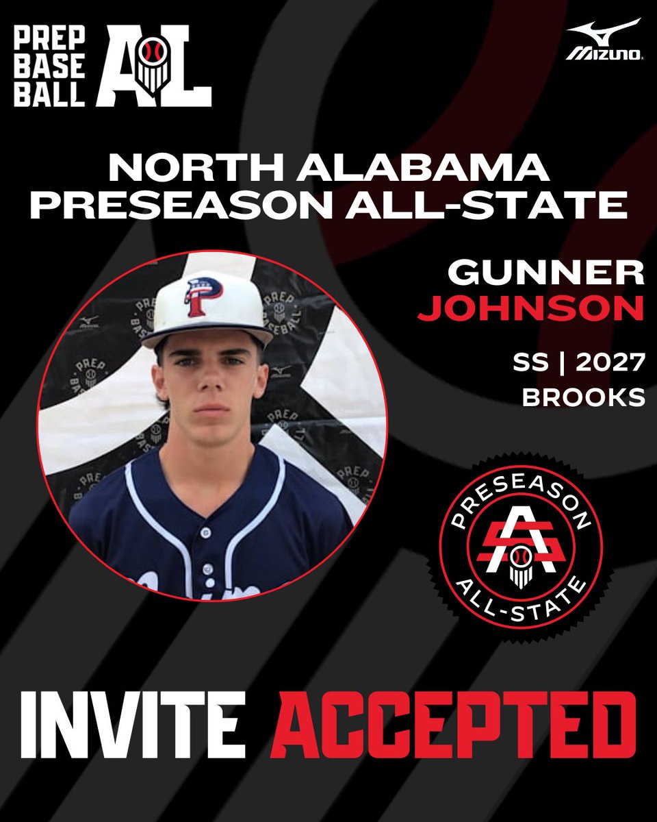 Prep Baseball Alabama tweet media