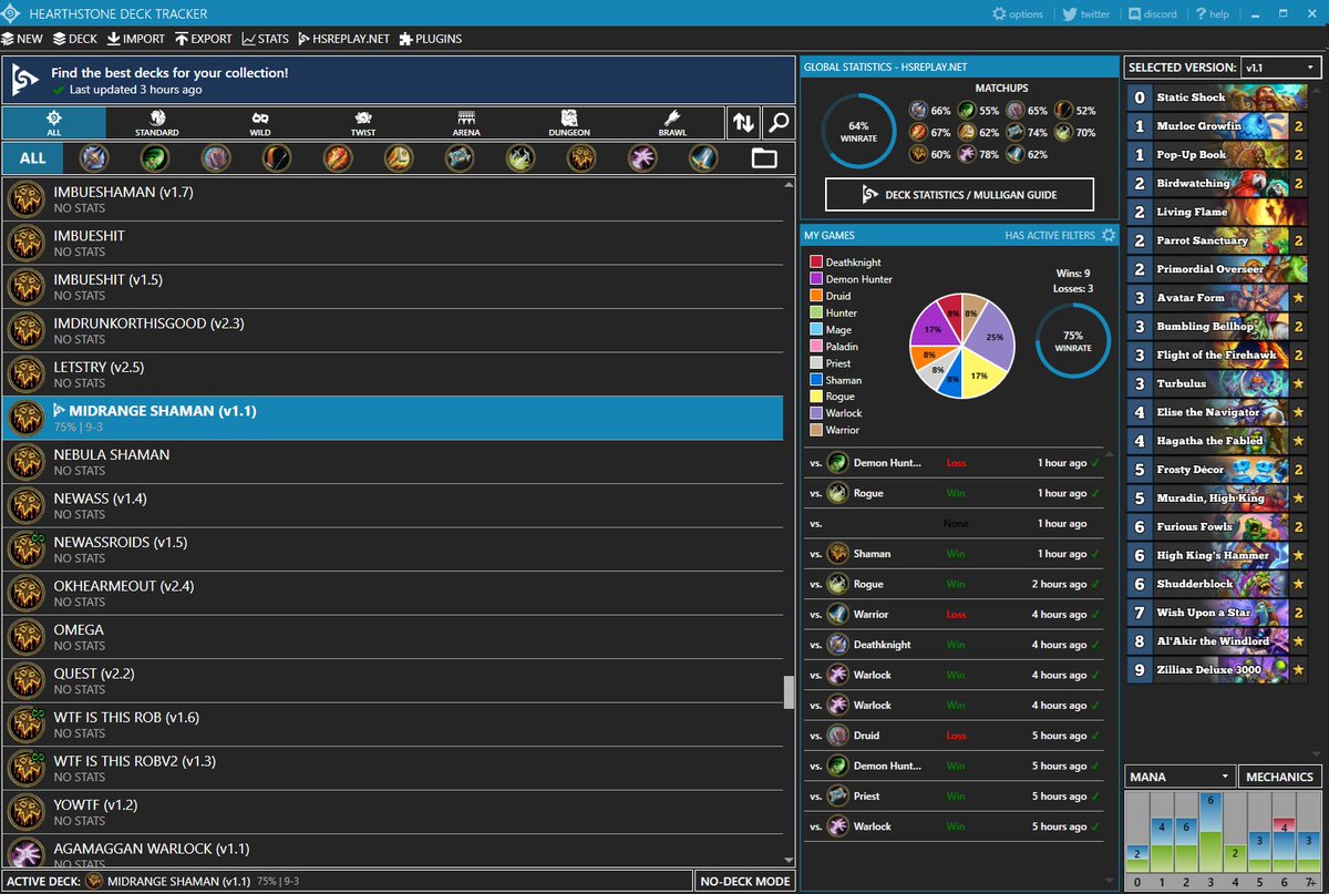 I haven't played a good Hearthstone deck in centuries because WORLDS starts tomorrow, I opted to spend today playing lineup decks, so I had some idea how to pilot them   

75%+ winrate over 40+ games. I can confirm that good decks are good