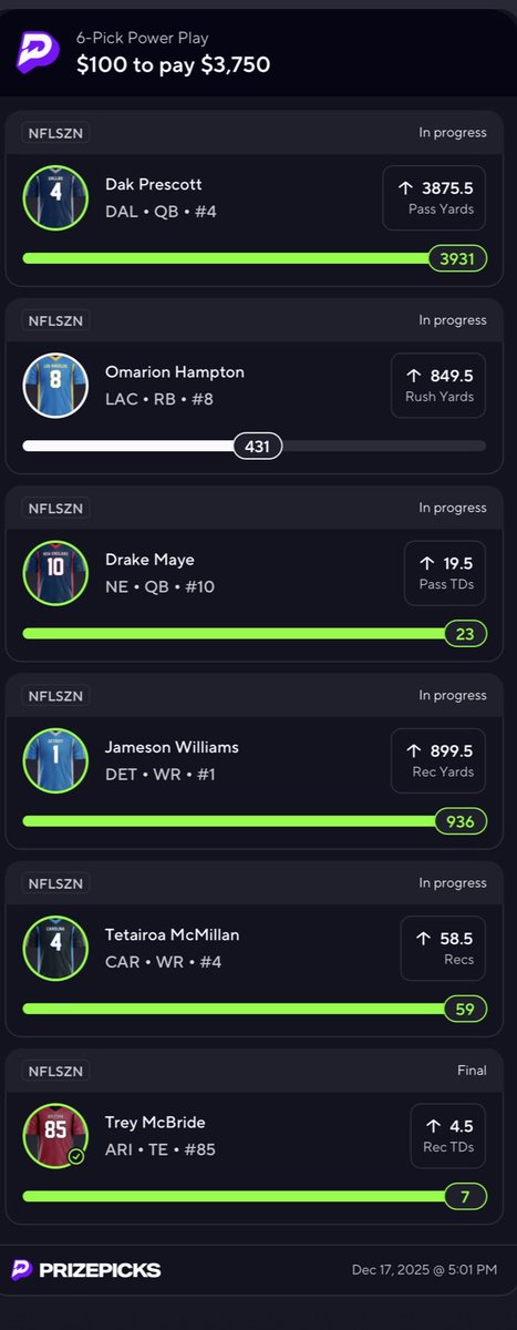 The Hampton injury killed my NFL SZN long - also played with a bunch of discounts that would’ve paid $9K total 😭