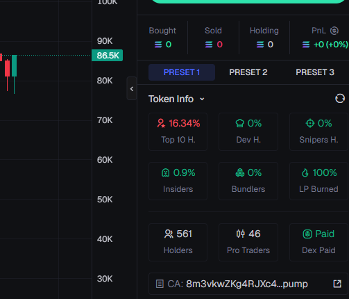 voidtradepump's tweet photo. looking good send it $WIFSQUISHY https://t.co/pVCMc6FI8w