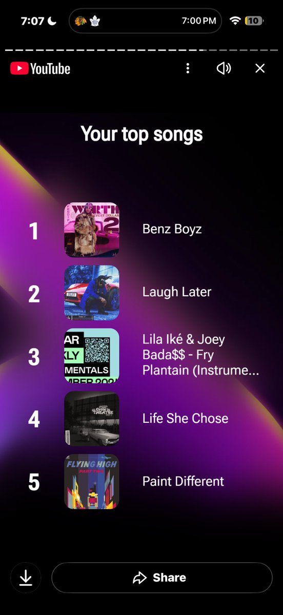 6thTheGhost's tweet image. Man @therealFENDIP Murdered 2025…It’s Dope When You Get To Tell One Of Your Favorite Rappers That They One Of Your Favorite Rappers N Mean That Shit…I Prolly Ran Up 2-3k Views On Benz Boyz x Laugh Later x Movie Ticket  x Duck Bacon Myself Lol. 💯🤙🏾 #JetLife