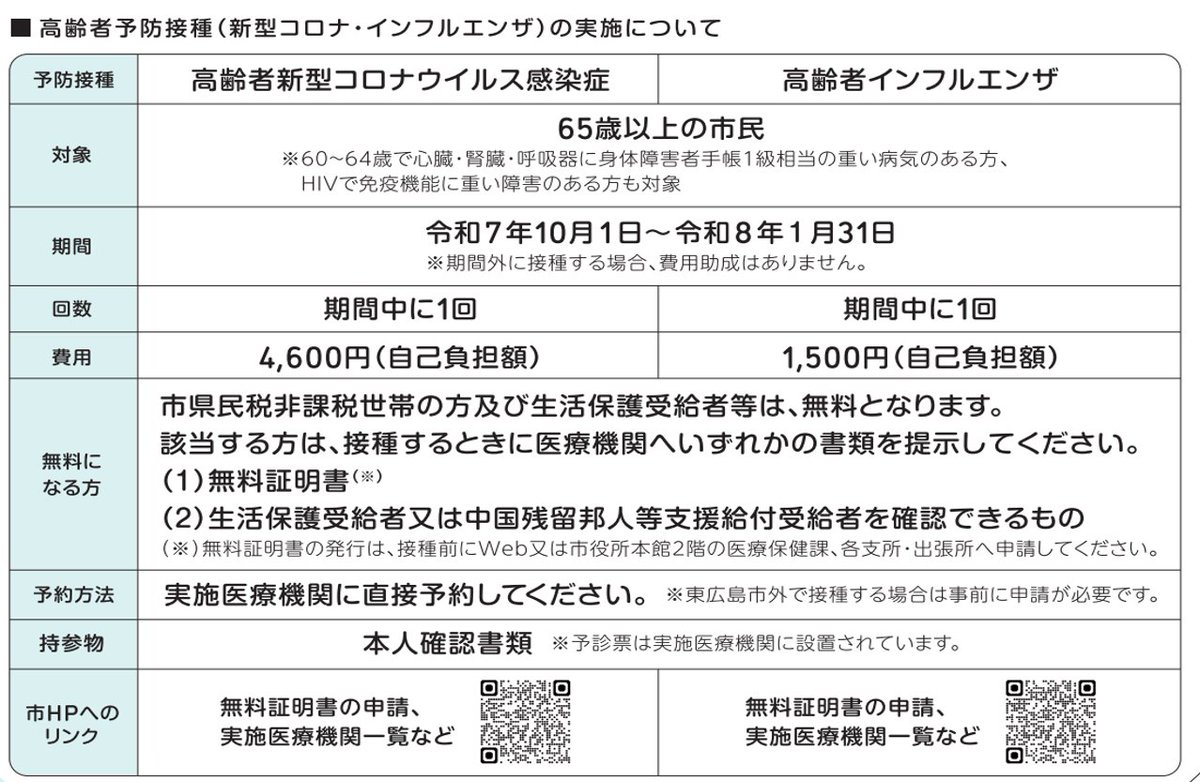 ✨まだ間に合う！✨ 高齢者のみなさんへ📢 インフルエンザ💉＆新型
