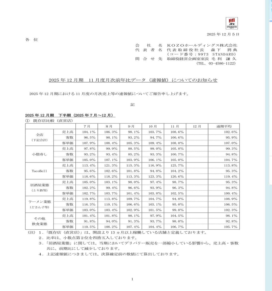 furuna🏹 (@3iwa) / Posts / X