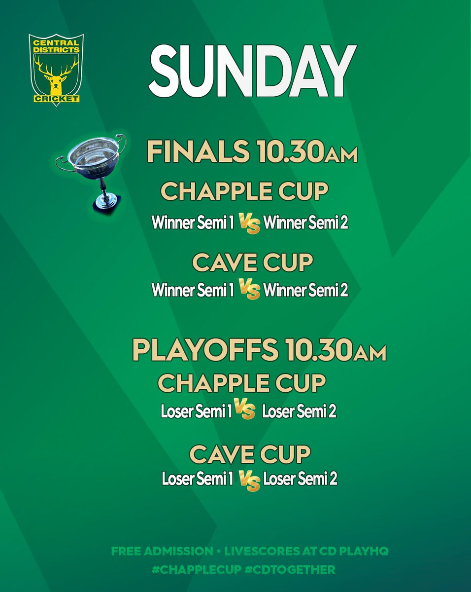 Here's our plans for the next 3 days 👀
Livescores + info at cdcricket.co.nz | CD PlayHQ