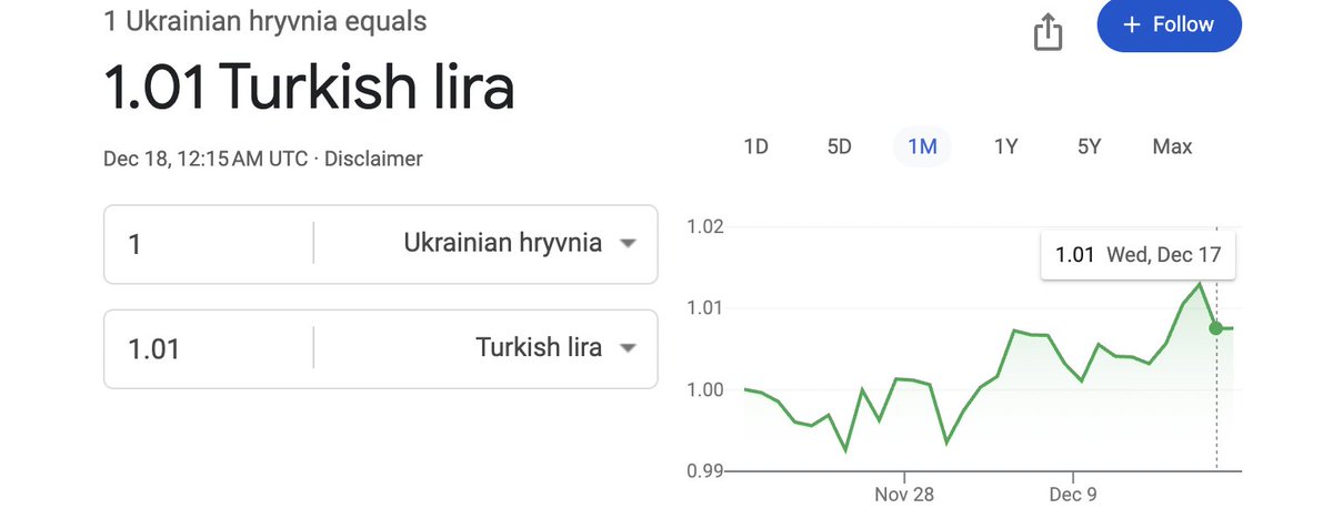 3 yildir savasta olan Ukrayna parasi Turk lirasindan daha degerli hale nasil geldi ? 🥲