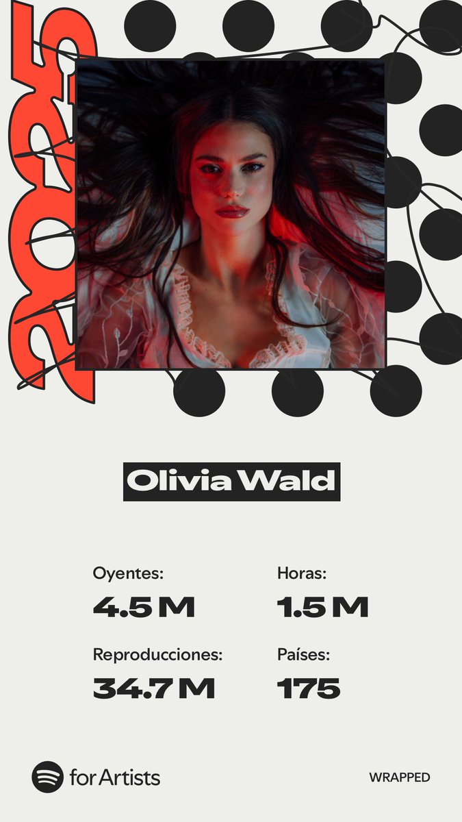 Olivia Wald tweet media