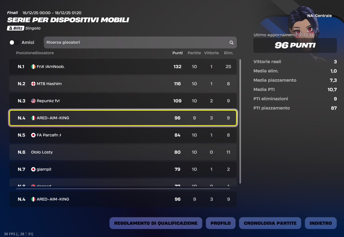 ARED-AIM——- tweet media