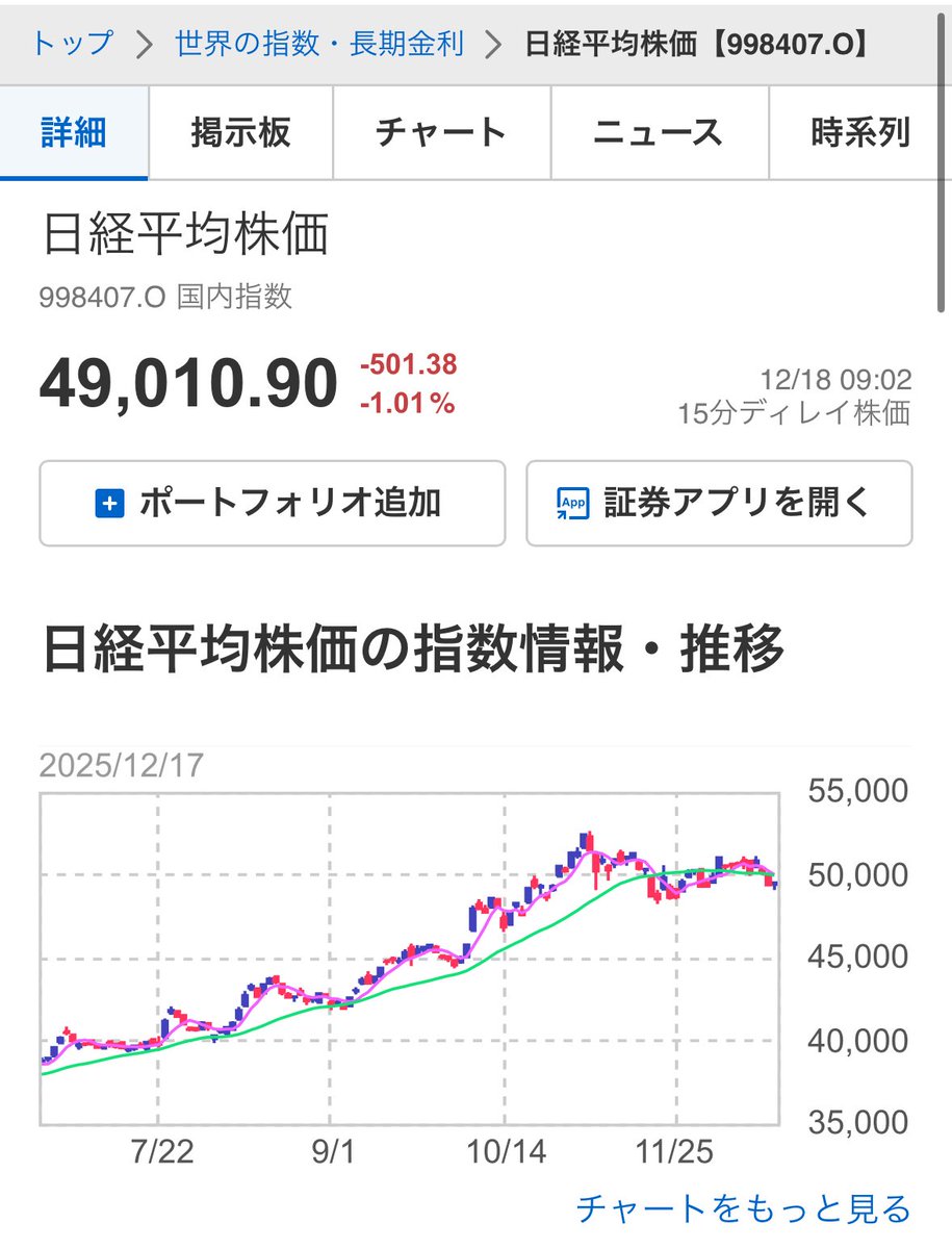 ダイブ@失敗凡人のリアル記録📝 (@Dshirout521308) / Posts / X