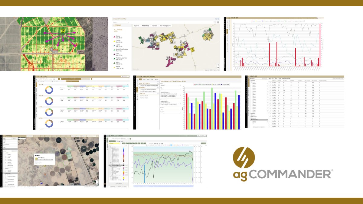 agCommander tweet media