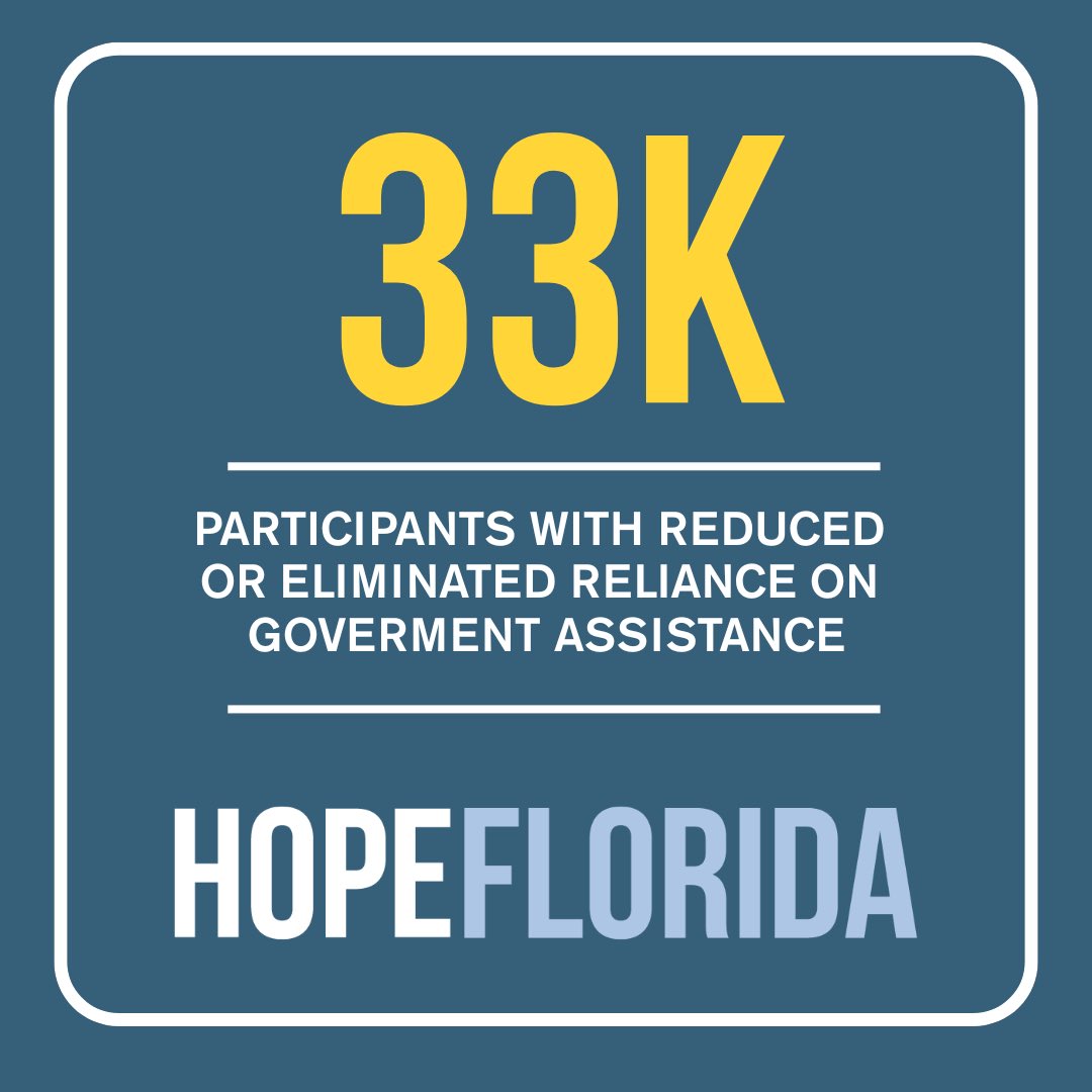 Hope Florida tweet media