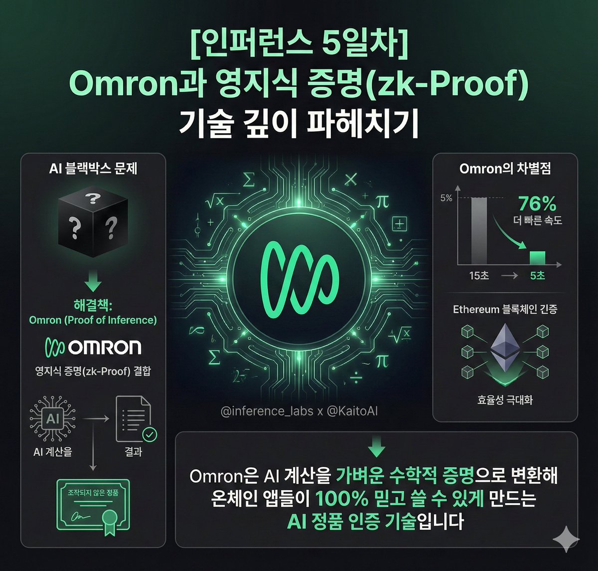 국산 버츄얼 야핑모음 Community on X - 6.9K Members