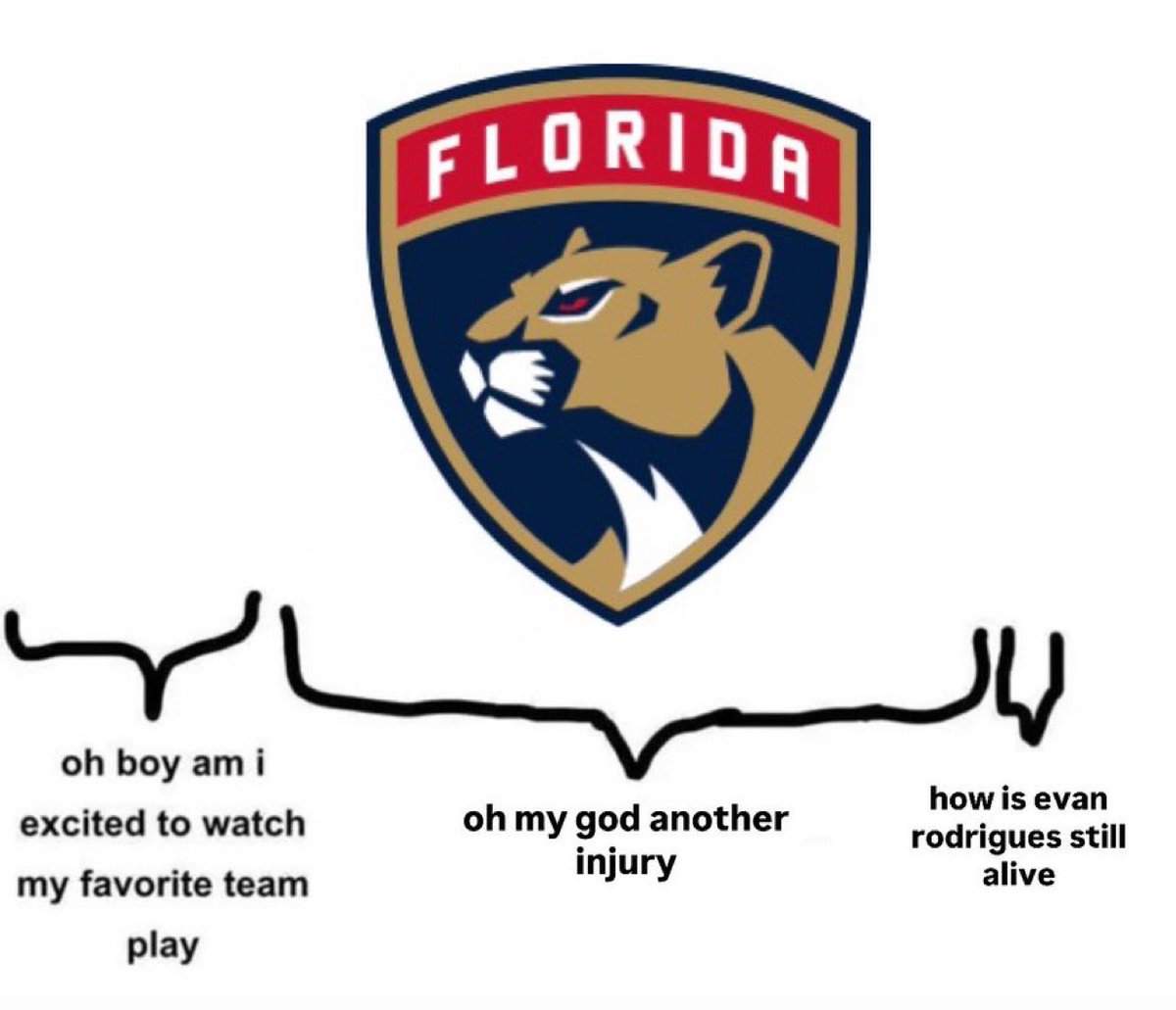 fthinlttlefreak's tweet image. erod down the tunnel … fork found in kitchen i fear 💔 no man on this earth is more cursed than him.