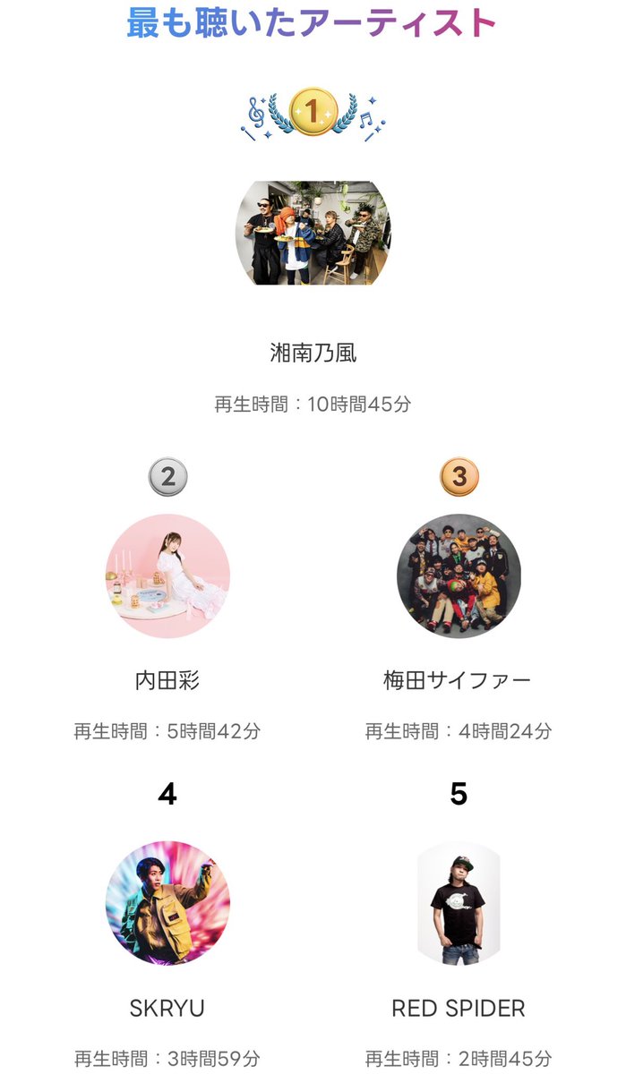 しぃ (@_sizuno_) / Posts / X