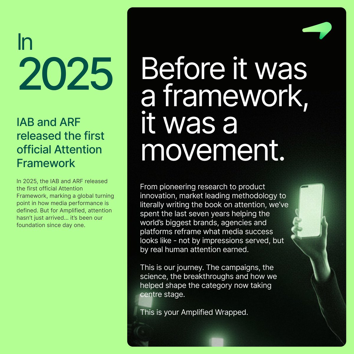 Amplified tweet media