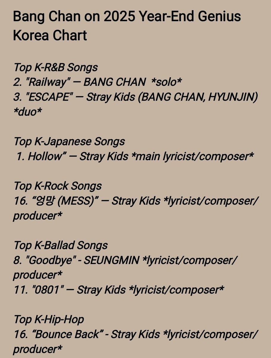 A.C.E チャン CHAN Bang Chan Live] 200929 Chan's Room EP73 - YouTube