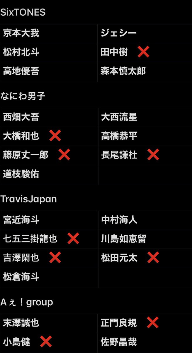 a_0116029's tweet photo. 週刊TVガイド 週刊テレビガイド テレガイ
お正月超特大号証明写真 2026交換

【求】　那須雄登　猪狩蒼弥

【譲】　画像参照❌以外

郵送での交換

一冊購入済み。
交換してくださる方がいらっしゃいましたら、検索からでも構いません。
リプよりよろしくお願いいたします。 https://t.co/Gq5p7Lp3Wi