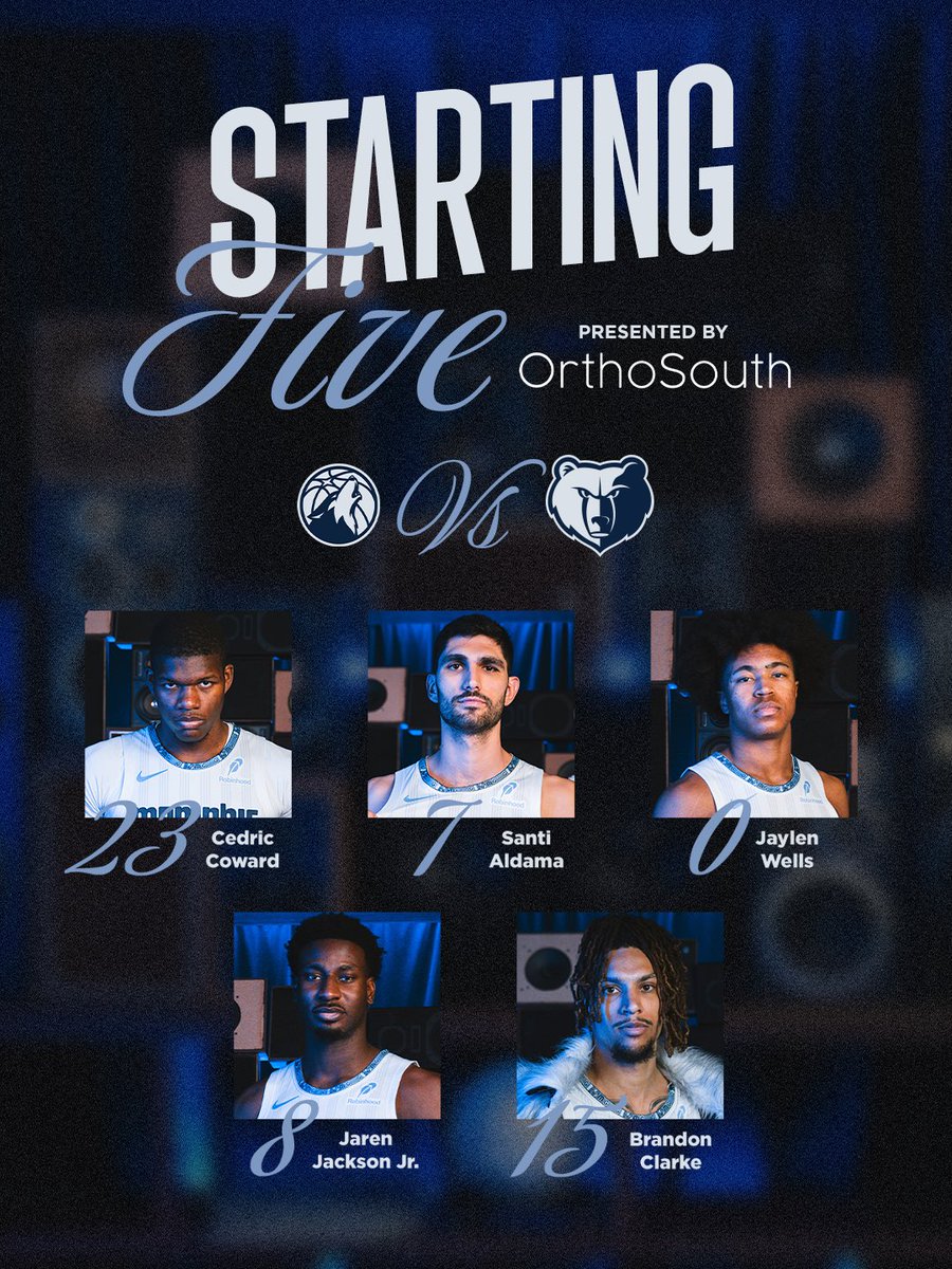Grizzlies starting 5 in Minnesota: Expecting Ja Morant to attack