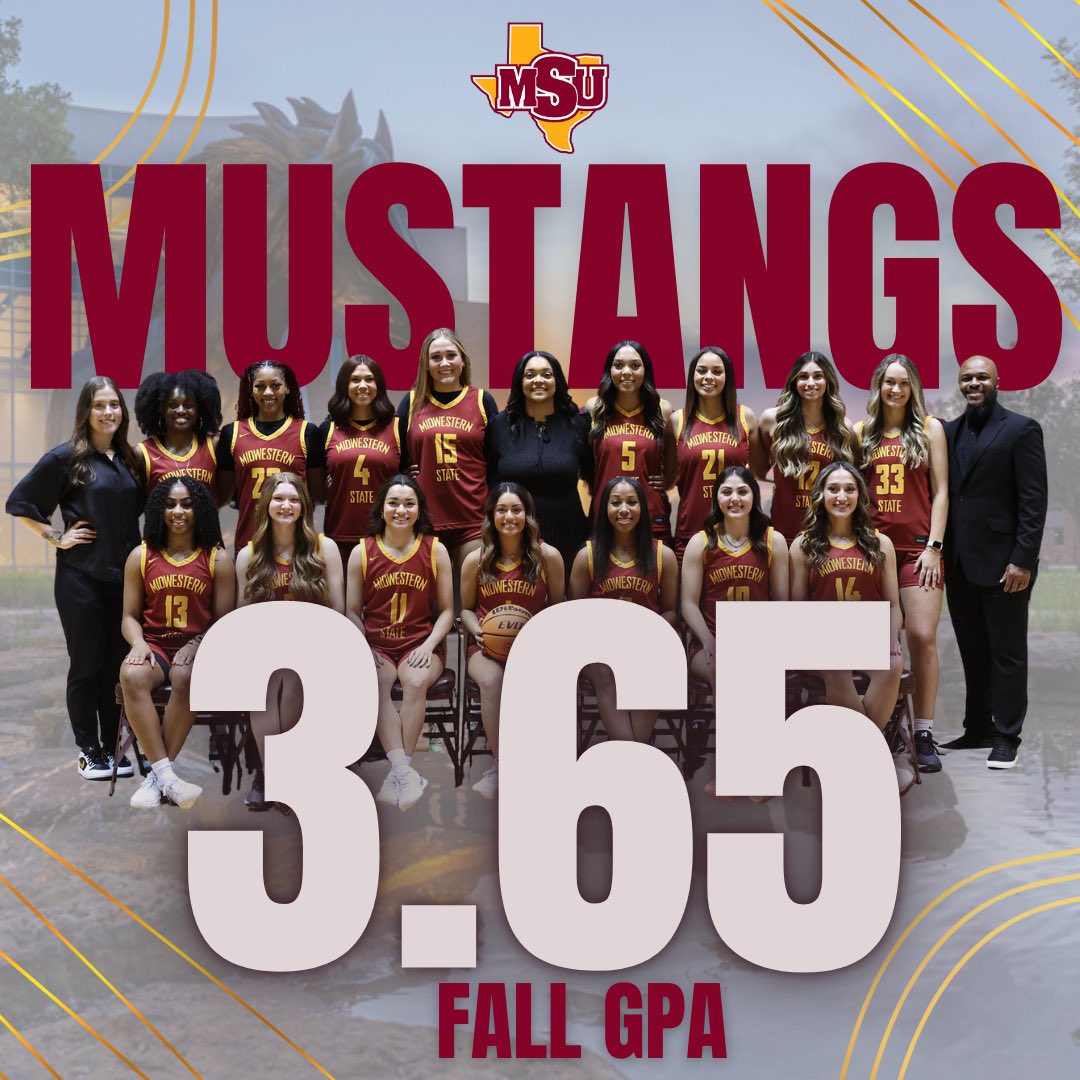 MSU Texas Women’s Basketball tweet media