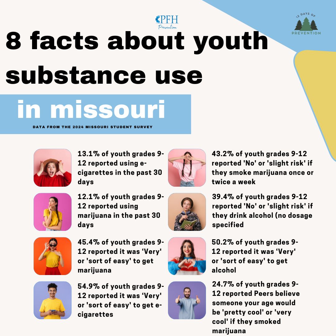 📊 Missouri Youth: Your Voice Matters!
The Missouri Student Survey helps communities understand youth needs and build healthier futures. 

#MissouriPrevention #YouthVoice #HealthyCommunities