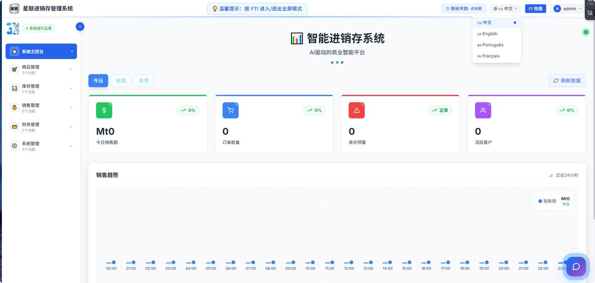 AlexXxx85759's tweet photo. 进销存系统，销售管理，仓库管理。无需安装，电脑可联网即可，注册即用，数据安全可靠。多语种。现正式上线。欢迎体验试用。系统地址:   https://t.co/MSGcFkJWXi https://t.co/uHig4XiF94