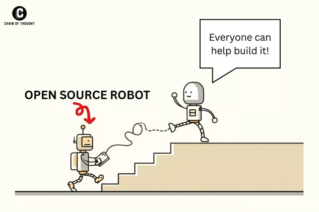 Teng Yan tweet media