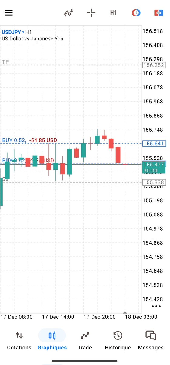 Samba_Trader21's tweet photo. 🔔 #USDJPY Trade Update:
The trade is moving according to plan ✅
TS &amp; https://t.co/wHwUI1VZQR are on point, targeting Buy Side Liquidity
📊 Stay tuned for live updates and follow the progress!
#Forex #Trading #ForexSignals https://t.co/eU3oomPzFe