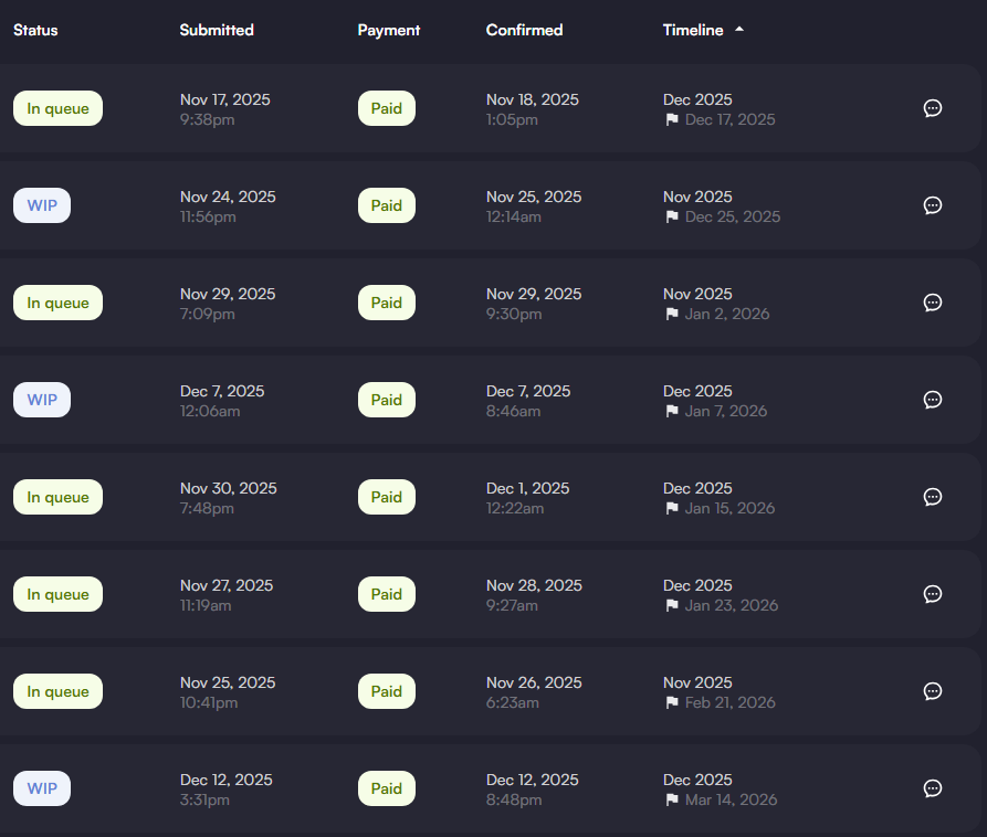 GeminisBear's tweet image. I cant believe it has come to this...

Before someone accuses me of baiting for clicks, i am legit looking for vgen artist on the pinned post i have and the most recent emote post. Just because i have an artist at my disposal, doesn't mean im gonna commission only her. 

I have…