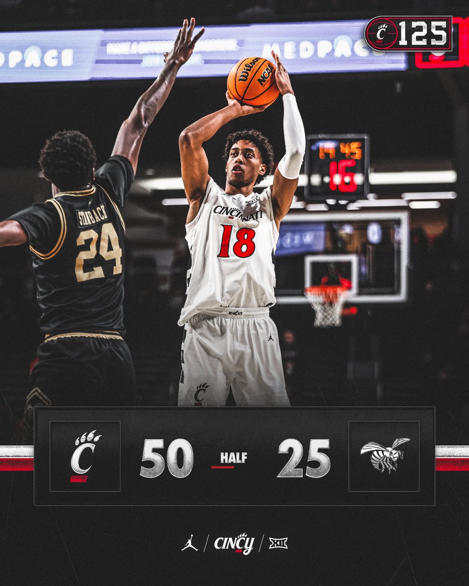 GoBearcatsMBB's tweet photo. HALFTIME in Cincinnati https://t.co/t5ESHHXkkO