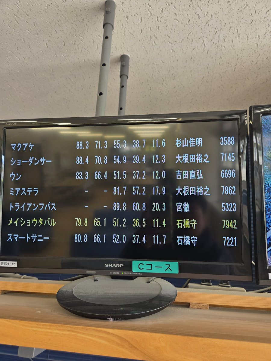 黒柳勝博 tweet media