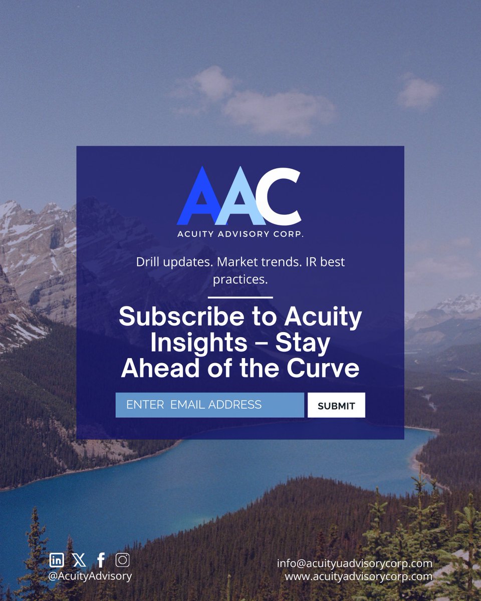 Acuity Advisory Corp. tweet media