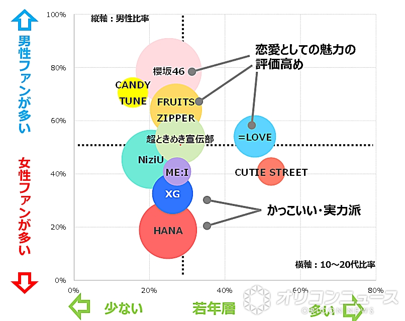 お化け君_Baby (@ghost_baby46) / Posts / X