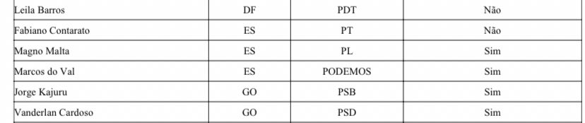 Letícia Gonçalves tweet media
