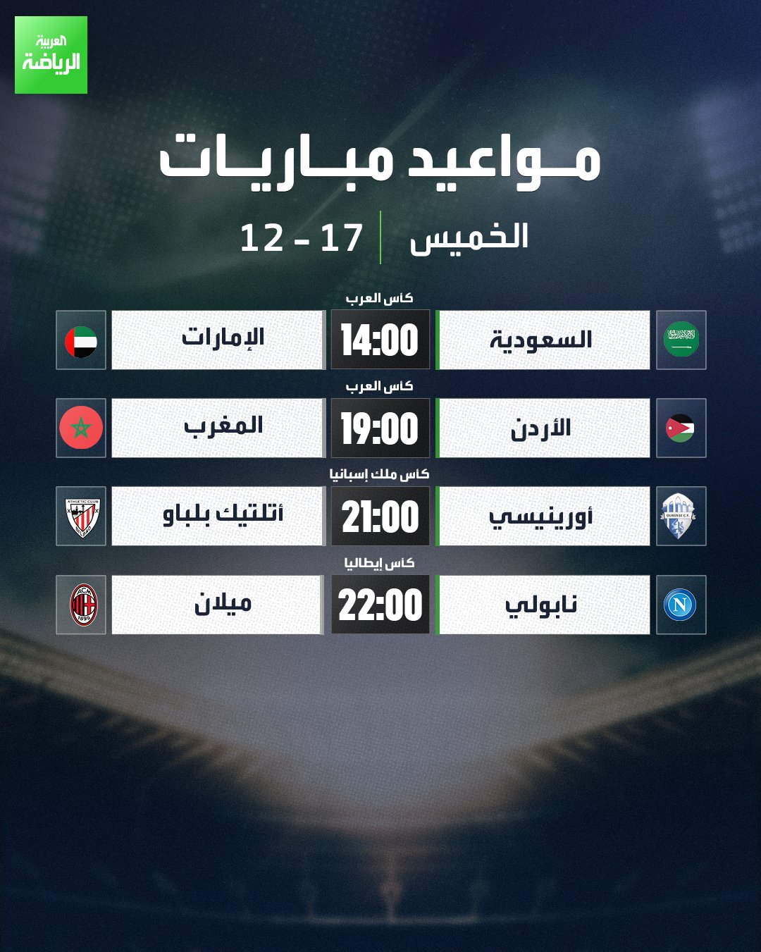 مباريات اليوم. مواجهة مرتقبة تجمع الأردن والمغرب في نهائي كأس العرب، فيما تصطدم السعودية بالإمارات في لقاء تحديد المركز الثالث.. أتلتيك بلباو يحل ضيفًا على أورنيسي ضمن منافسات كأس ملك إسبانيا. نابولي يصطدم بميلان في مواجهة قوية بنصف نهائي كأس السوبر الإيطالي 
