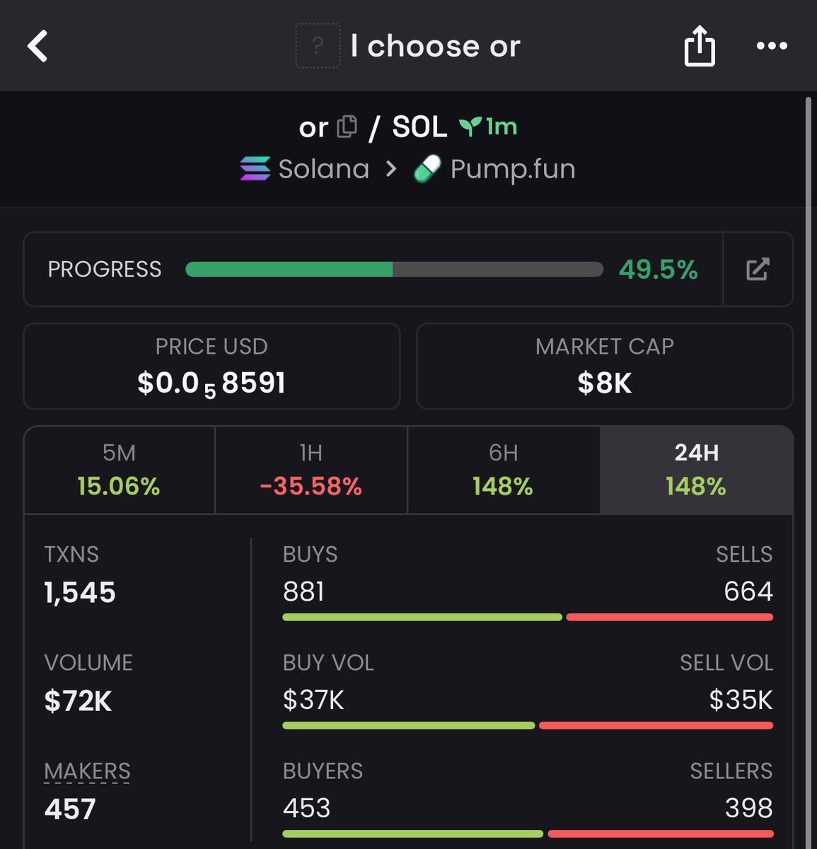 sell me every bit of supply here and fuck off

then come back running to buy back from me much higher