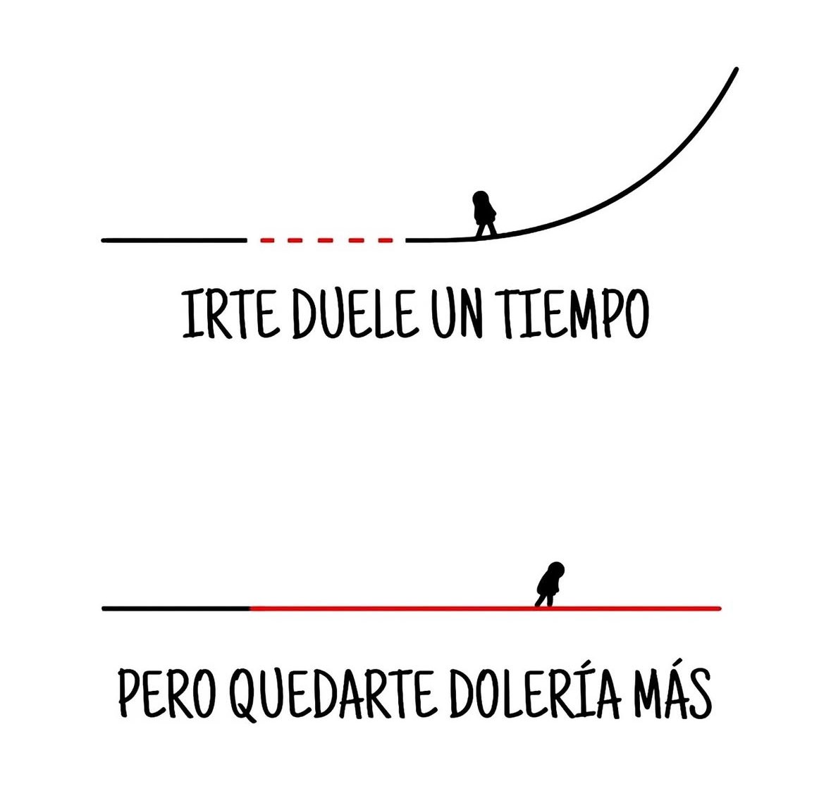 Pensamientos (@frasesimple) on Twitter photo 